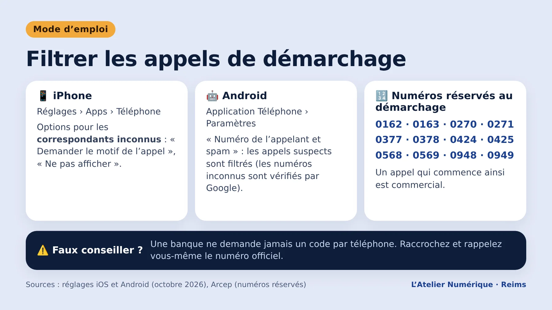 Filtrer les appels de démarchage sur iPhone et Android, et la liste des numéros réservés au démarchage